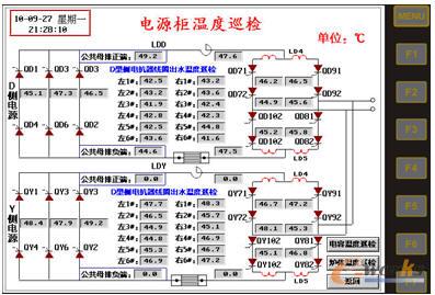 電源櫃溫度巡檢界麵