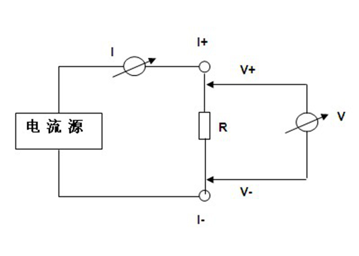 1569291113841447.jpg 回路電阻測試儀.jpg