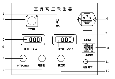 直流高壓發生器麵板功能的詳細解讀 直流高壓發生器麵板功能的詳細解讀