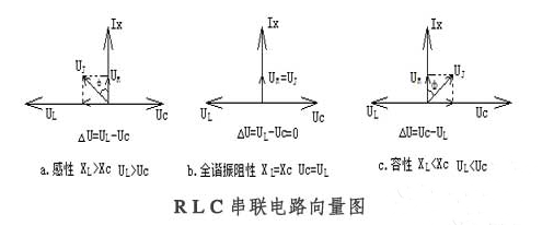 決定丝瓜视频不看不行容量的幾項因數 決定丝瓜视频不看不行容量的幾項因數