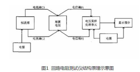 回路電阻測試儀接線及其原理圖