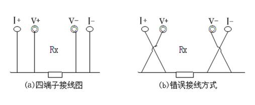 回路電阻測試儀接線及其原理圖