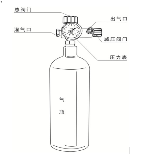 全自動SF6密度繼電器校驗儀氣瓶使用說明