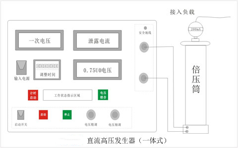 直流高壓發生器工作原理圖 直流高壓發生器工作原理圖