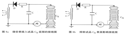 高壓發生器的測量方法有哪幾種