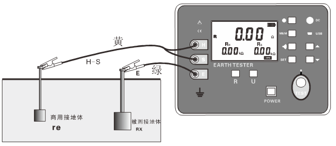數字式接地電阻測試儀(簡易型)操作指南