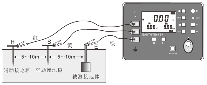 數字式接地電阻測試儀(簡易型)操作指南