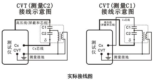 異頻介損測試儀的接線方法及注意事項