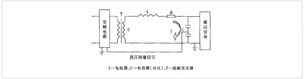 變頻丝瓜视频不看不行耐壓試驗裝置的原理