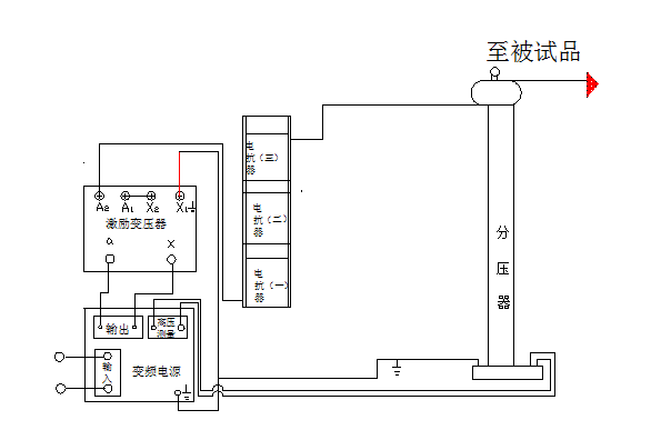 變頻丝瓜视频不看不行試驗中電抗器的正確接線方式