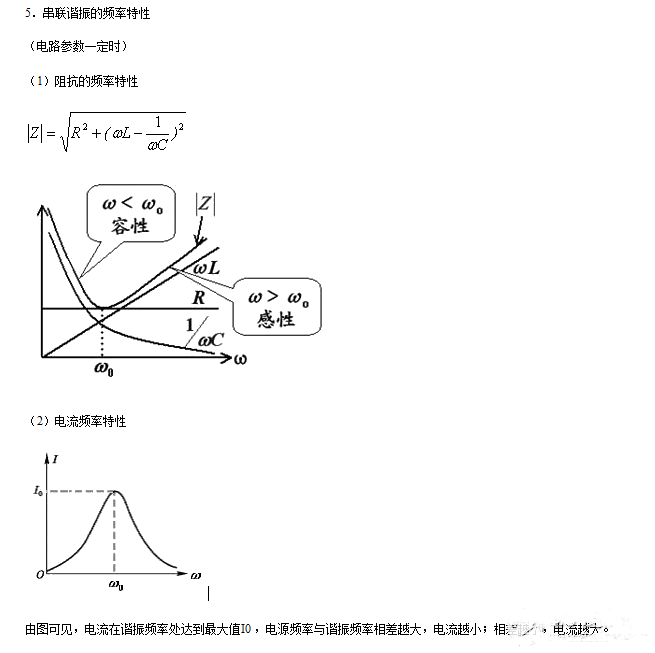 丝瓜视频不看不行和並聯諧振的條件