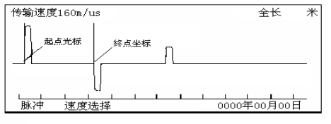 輸電線路故障距離測試儀操作方法