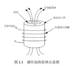 1604302588210613.png image.png