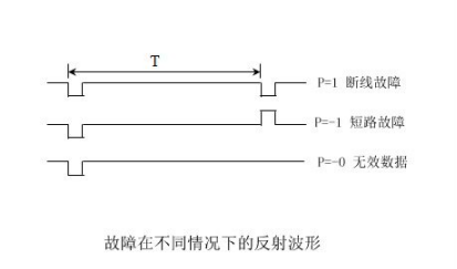 1604394555313402.png image.png