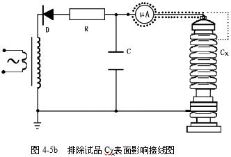 直流高壓發生器試驗方法舉例