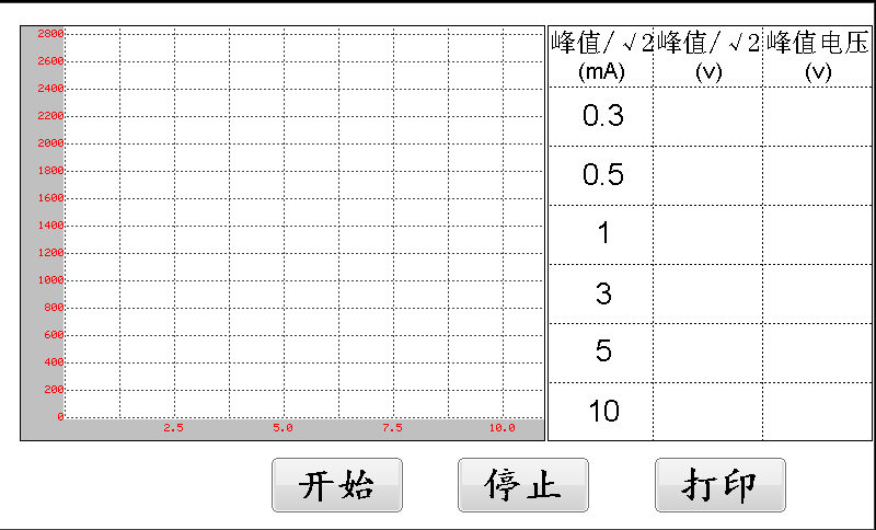 HYXQ-III 消諧電阻器測試儀操作步驟.png HYXQ-III 消諧電阻器測試儀操作步驟.png