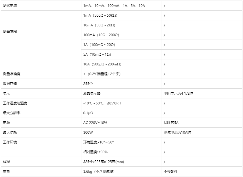 10A直流電阻測試儀技術參數.png 10A直流電阻測試儀技術參數.png