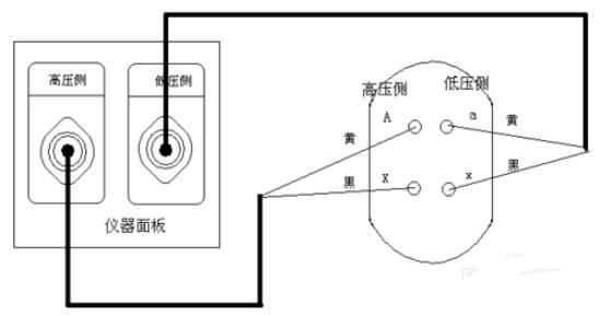 多功能變比測試儀接線方法