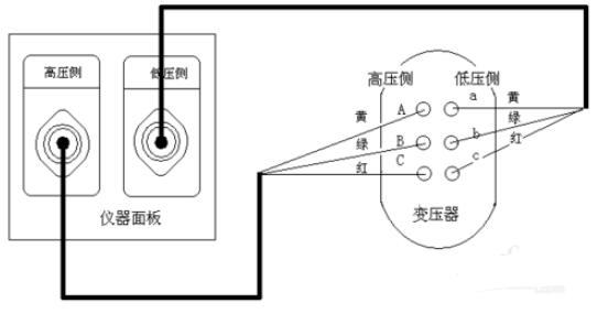 多功能變比測試儀接線方法