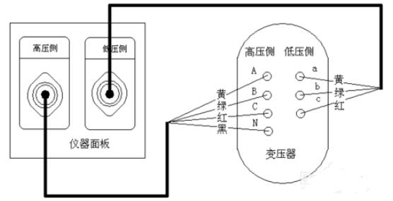 多功能變比測試儀接線方法