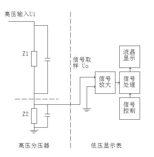 交直流阻容分壓器.jpg 交直流阻容分壓器.jpg